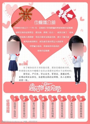 客戶服務流程圖片素材