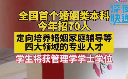 笑暈 我國首個婚姻類本科專業今年招生,網友 我奶奶能碩博連讀