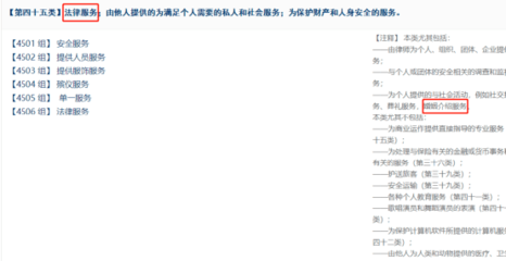 皮皮蝦,我們走,一起去國知局注冊商標