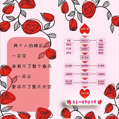 婚介優勢No.1:南昌口碑好婚介,到心相印遇見層次高綜合素質的好會員