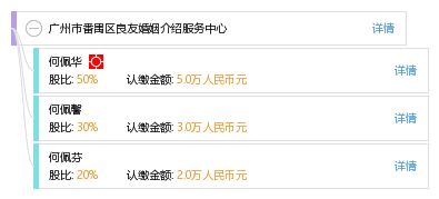 廣州市番禺區良友婚姻介紹服務中心